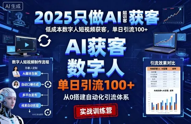 2025只做AI获客，AI超级获客实训营，低成本数字人短视频获客，单日引流100+_学通网创