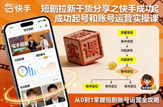 短剧拉新干货分享之快手成功起号和账号运营实操课_学通网创