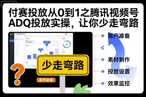 付赛投放从0到1之腾讯视频号ADQ投放实操，让你少走弯路_学通网创