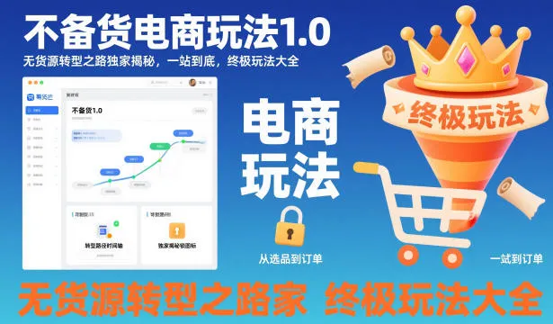 不备货电商玩法1.0，无货源转型之路独家揭秘，一站到底，终极玩法大全_学通网创