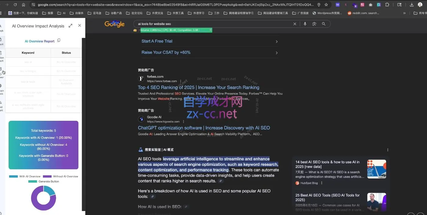 大卫·2025谷歌SEO流量打造课(更新11月)_学通网创