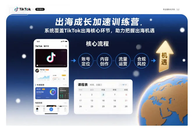 出海成长加速训练营，系统覆盖TikTok出海核心环节，助力把握出海机遇(更新)_学通网创