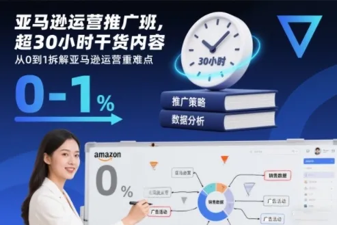 亚马逊运营推广班，超30小时干货内容，从0到1拆解亚马逊运营重难点_学通网创