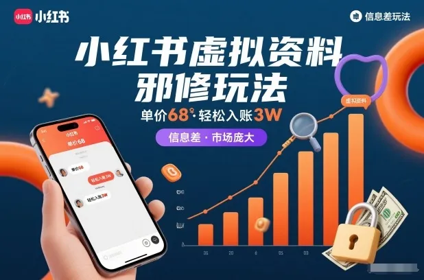 小红书虚拟资料邪修玩法，单价68，轻松入账3W，信息差玩法，市场庞大_学通网创