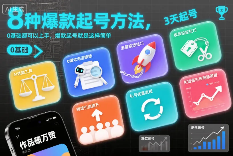 8种爆款起号方法，0基础都可以上手，爆款起号就是这样简单_学通网创