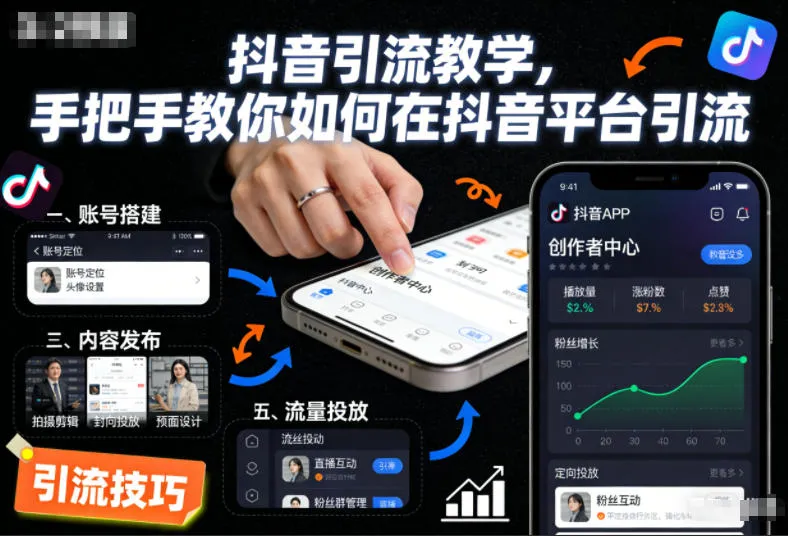 抖音引流教学,手把手教你如何在抖音平台引流_学通网创