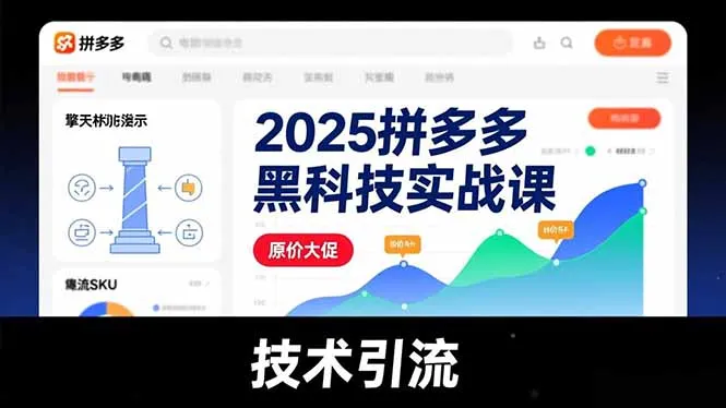 2025拼多多黑科技实战课,擎天柱玩法、爆流SKU、原价大促,技术引流,单店日销轻松破千单_学通网创