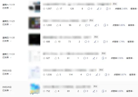 公众号流量主项目必入池，我的玩法分享_学通网创