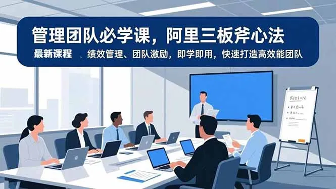 管理团队必学课,阿里三板斧心法、绩效管理、团队激励,即学即用,快速打造高效能团队_学通网创