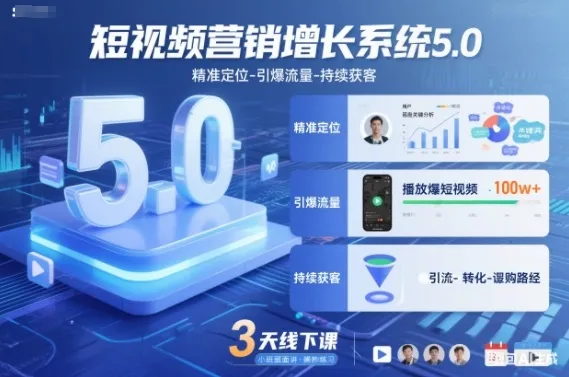 短视频营销增长系统5.0,精准定位-引爆流量-持续获客,3天线下课(音频+图片)_学通网创