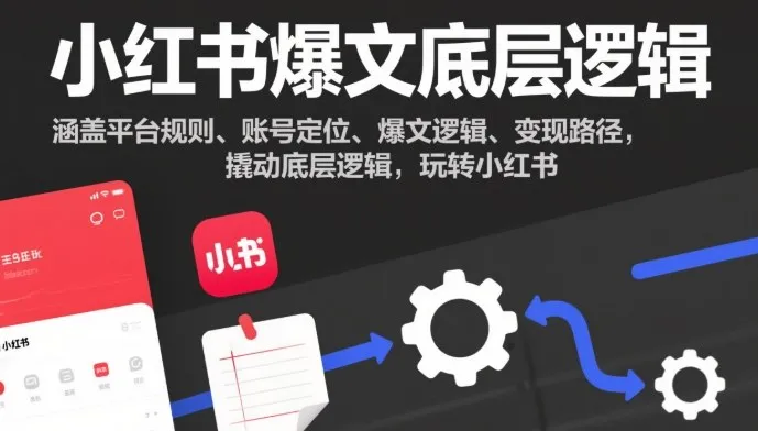 小红书爆文底层逻辑，涵盖平台规则、账号定位、爆文逻辑、变现路径，撬动底层逻辑，玩转小红书_学通网创