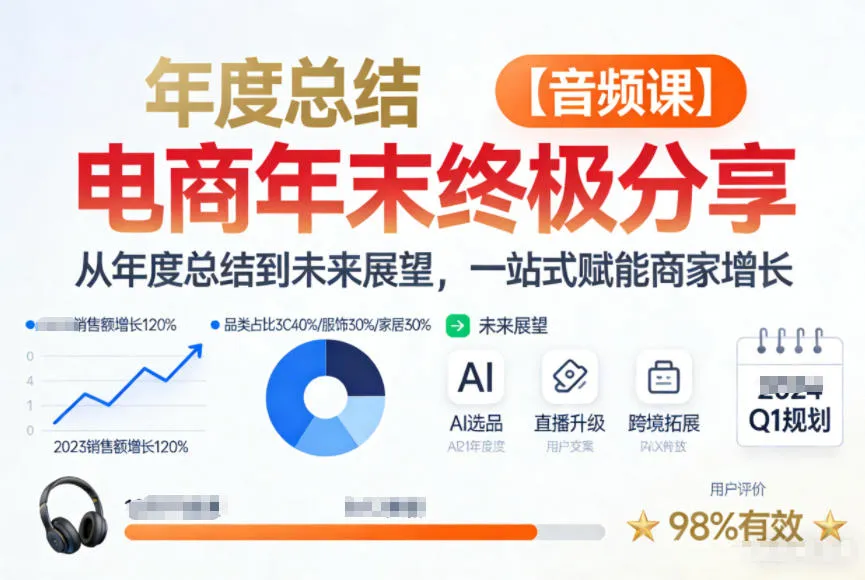 电商年未终极分享，从年度总结到未来展望，一站式赋能商家增长【音频课】_学通网创
