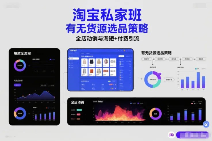 淘宝私家班，有无货源选品策略，高成功率爆款全流程打法，全店动销与淘短+付费引流(更新2026)_学通网创