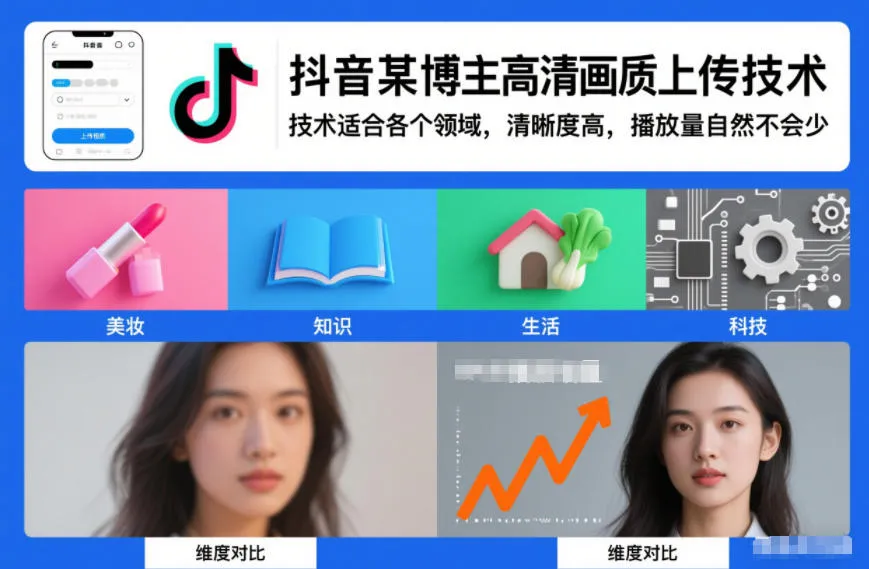 抖音某博主视频高清画质上传技术，技术适合各个领域，清晰度高，播放量自然不会少_学通网创