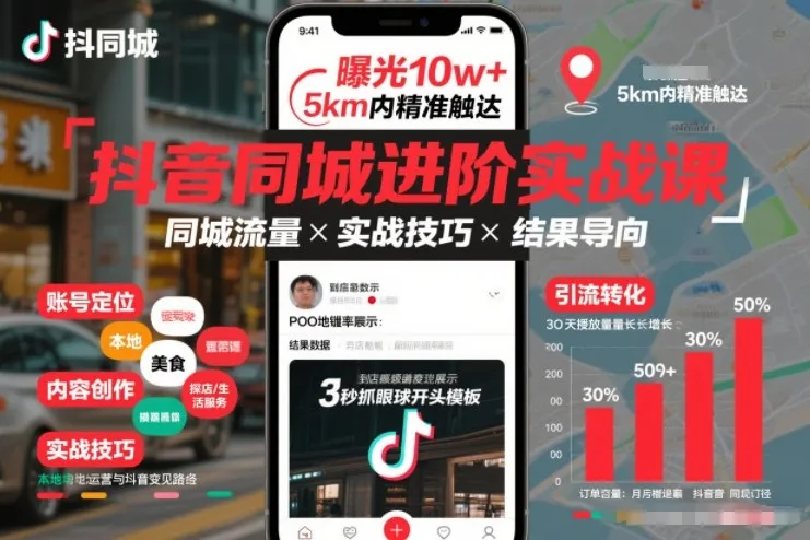 抖音同城进阶实战课，助你同城流量拿到结果_学通网创