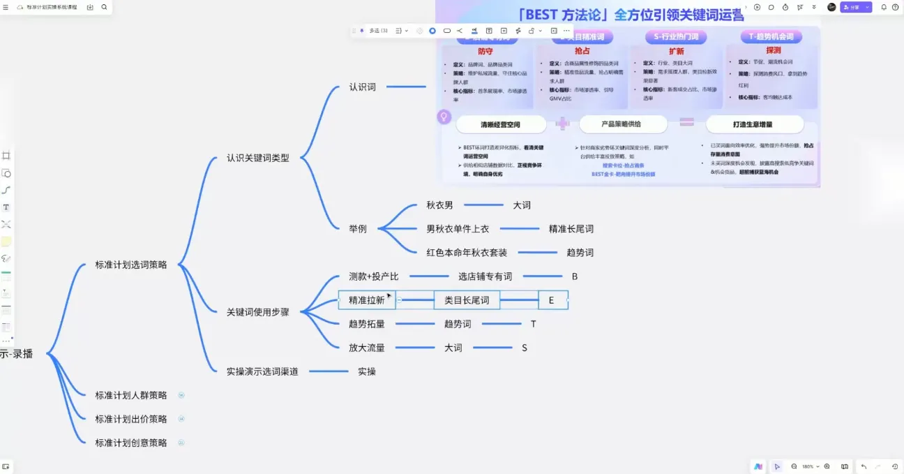 子鹏讲电商·淘宝私家班(更新2026)_学通网创