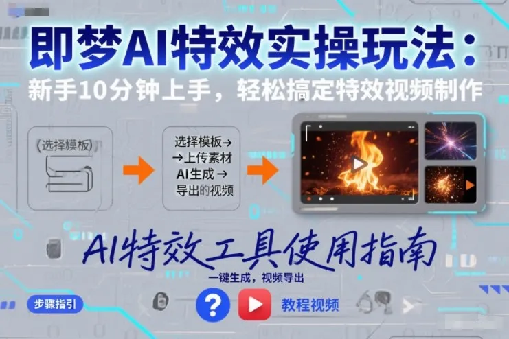 即梦AI特效实操玩法：新手10分钟上手，轻松搞定特效视频制作_学通网创